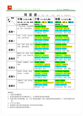 福州馬尾工廠單位食堂承包管理服務(wù)與酒店管理融合策略探析